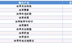 爱游戏真人体育娱乐-世界范围内各大赛事的结果将会在短期内揭晓