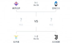 爱游戏体育官方-关于骇人听闻！多特蒙德逼平尤文图斯晋级半决赛的信息