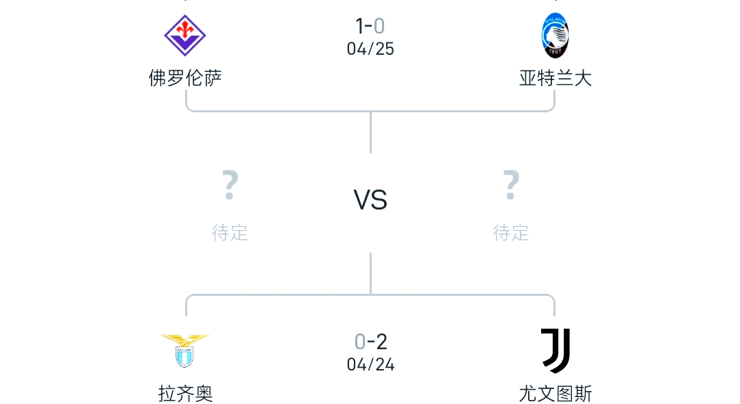 关于骇人听闻！多特蒙德逼平尤文图斯晋级半决赛的信息