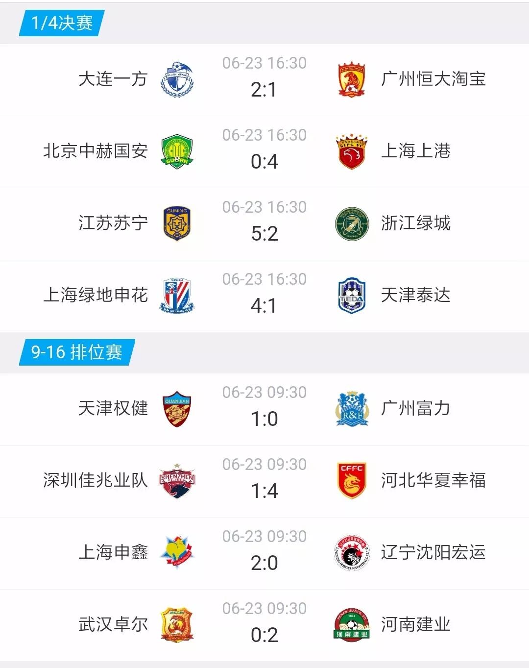 江苏苏宁战平上海上港争夺前四席位的简单介绍