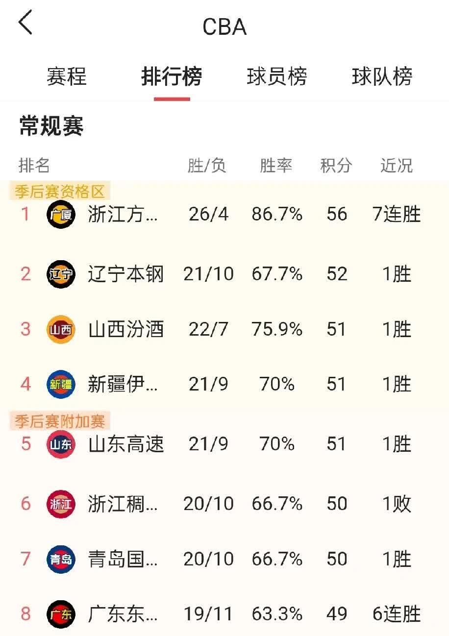 江苏苏宁主场击败河南建业，继续领跑积分榜的简单介绍