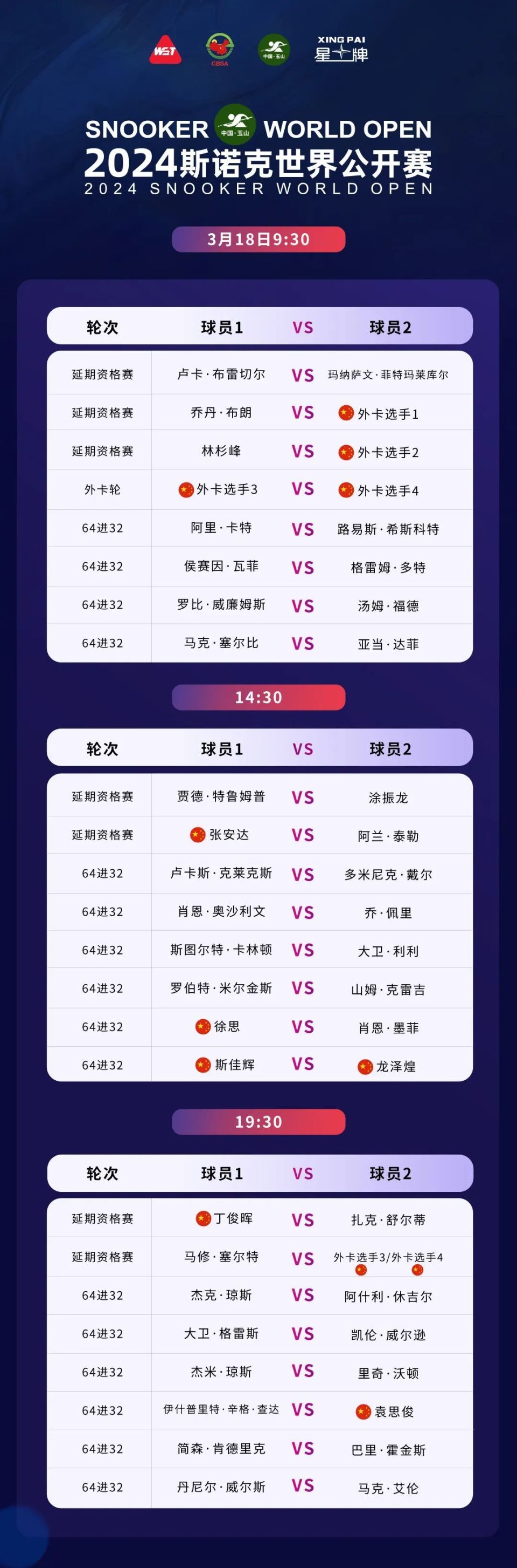 世界范围内各大赛事的结果将会在短期内揭晓