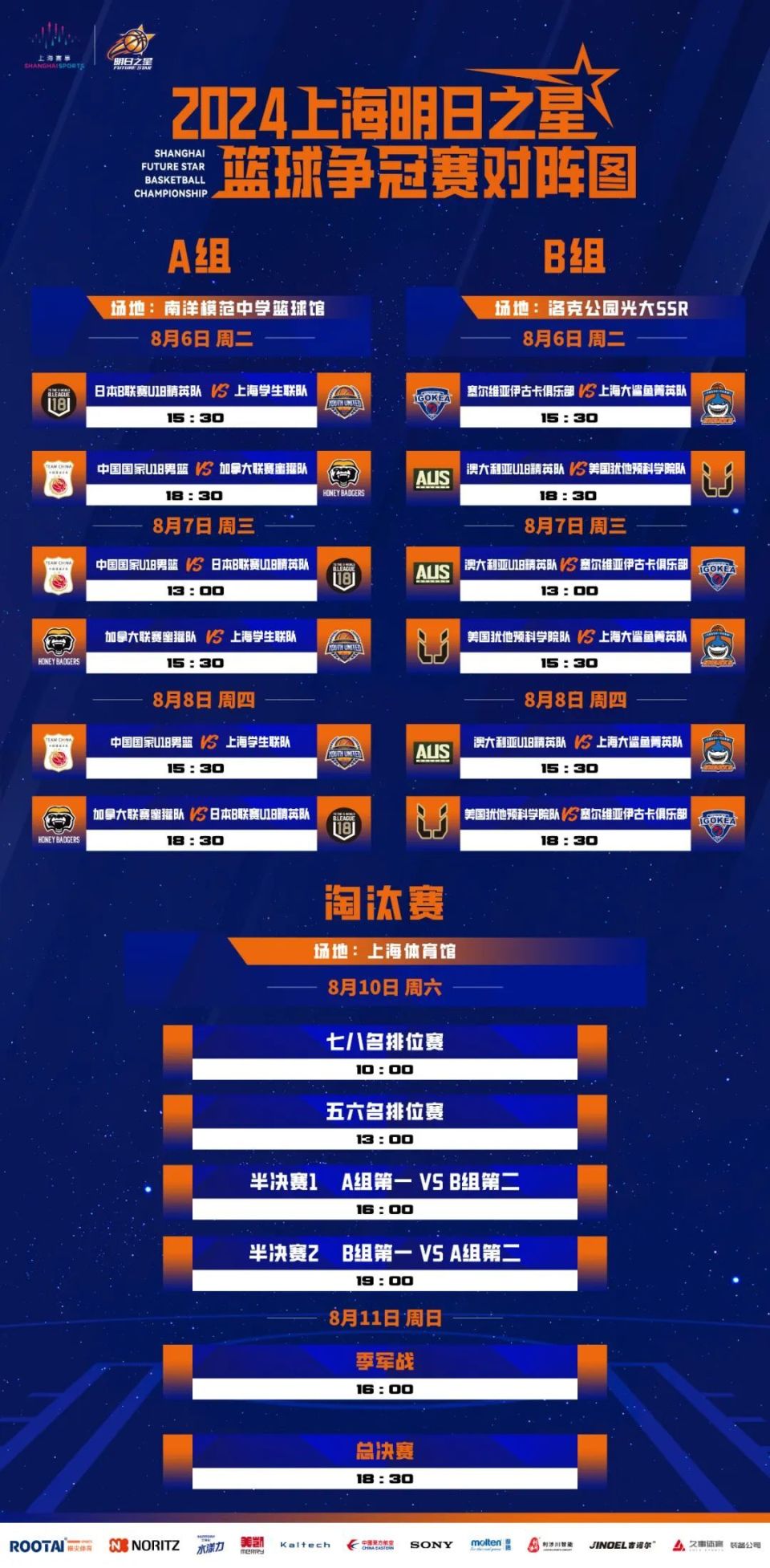 中国篮球联赛的最新结果揭晓，球队实力悬殊分明的简单介绍